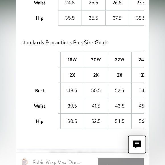 Worn once, Standards And Practices Nordstrom - Picture 3 of 3